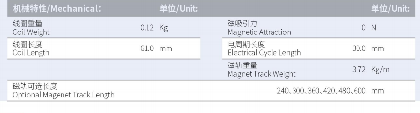 ILM2-L61S-TP-3.0產(chǎn)品型號(hào).png