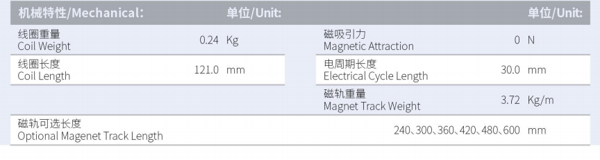 ILM2-L121S-TP-3.0產品型號.png