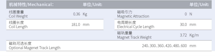 ILM2-L181S-TP-3.0產(chǎn)品型號.png