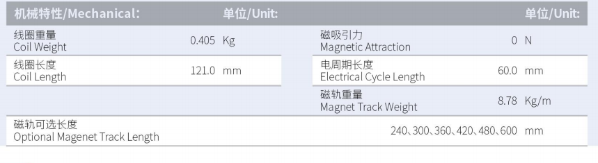 ILM3-L121S-TP-3.0產(chǎn)品型號.png