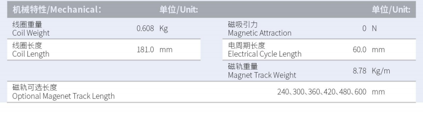 ILM3-L181S-TP-3.0產(chǎn)品型號.png