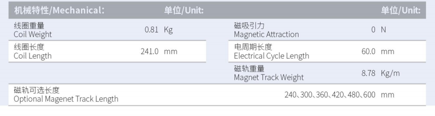 ILM3-L241S-TP-3.0產(chǎn)品型號.png