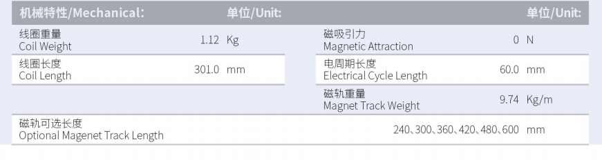 ILM4-L301S-TP-3.0產(chǎn)品型號.png