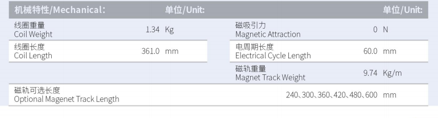 ILM4-L361S-TP-3.0產(chǎn)品型號.png