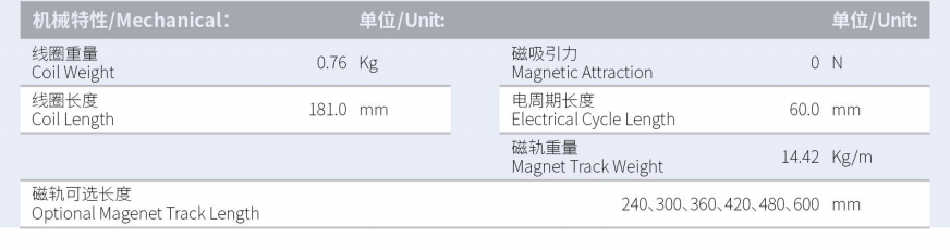 ILM5-L181S-TP-3.0產品型號.png