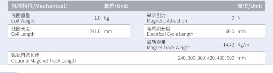 ILM5-L241S-TP-3.0產(chǎn)品型號.png