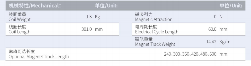 ILM5-L301S-TP-3.0產(chǎn)品型號(hào).png