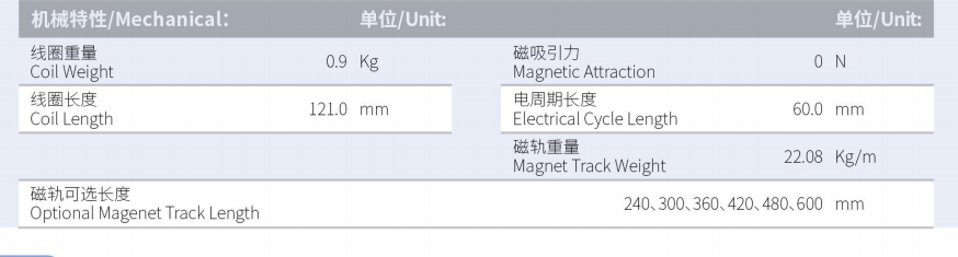 ILM6-L121S-TP-3.0產(chǎn)品型號(hào).png