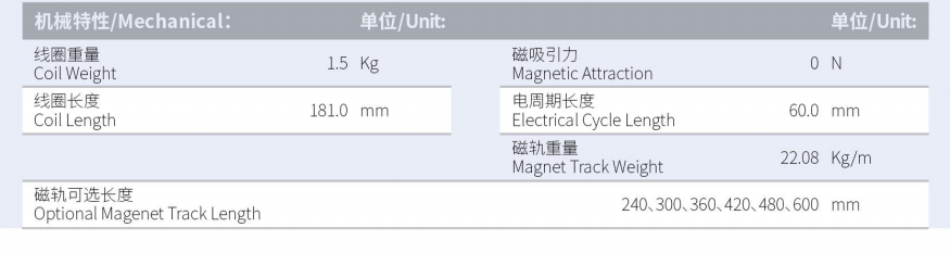 ILM6-L181S-TP-3.0產(chǎn)品型號.png