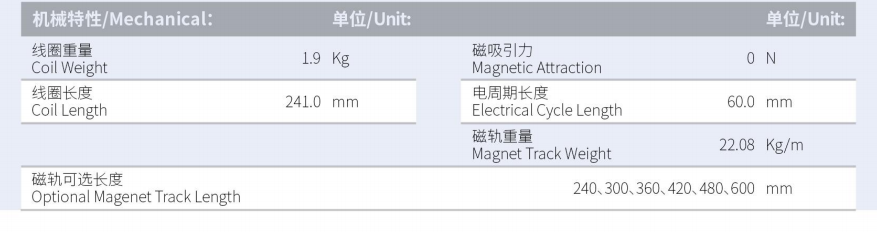 ILM6-L241S-TP-3.0產品型號.png