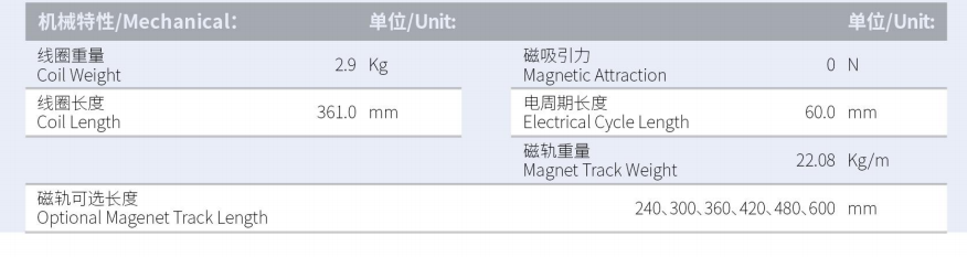 ILM6-L361S-TP-3.0產(chǎn)品型號.png