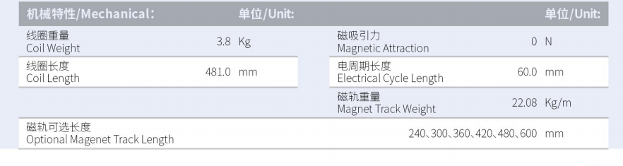 ILM6-L481S-TP-3.0產(chǎn)品型號(hào).png