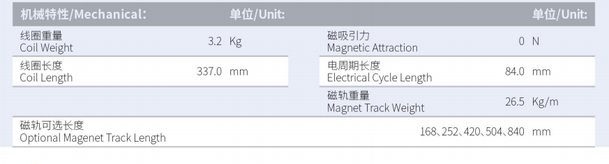 ILM7-L337S-TP-3.0產(chǎn)品型號(hào).png