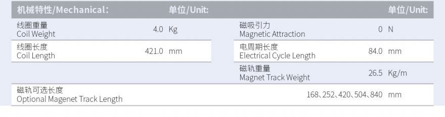 ILM7-L421S-TP-3.0產(chǎn)品型號(hào).png