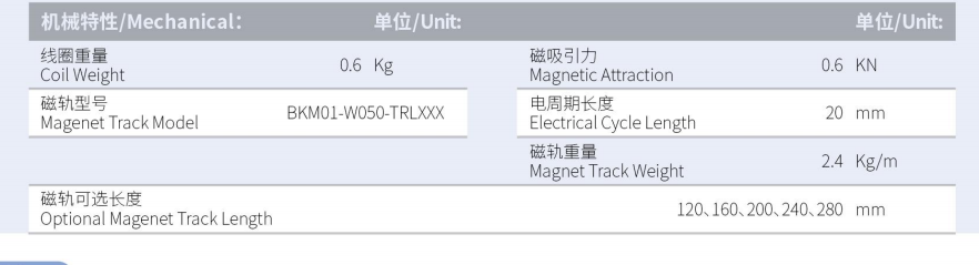 BKM01-W050-C1-TP-3.0產(chǎn)品型號.png