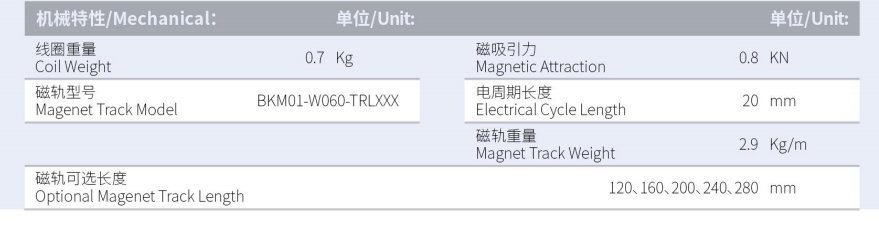 BKM01-W060-C1-TP-3.0產(chǎn)品型號(hào).png