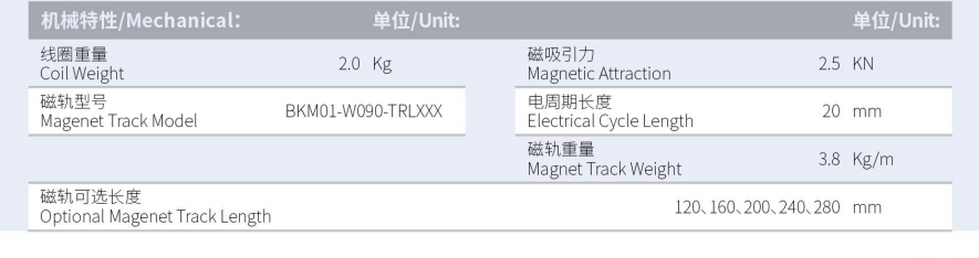 BKM02-W090-C1C2-TP-3.0產(chǎn)品型號.png