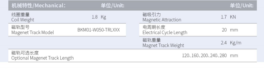 BKM03-W050-C1C2-TP-3.0產(chǎn)品型號.png