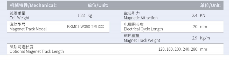 BKM03-W060-C1C2-TP-3.0產(chǎn)品型號(hào).png