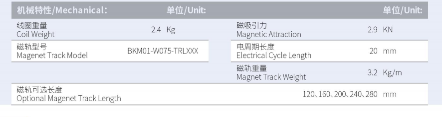 BKM03-W075-C1C2-TP-3.0產(chǎn)品型號(hào).png