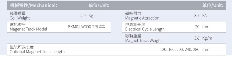 BKM03-W090-C1C2-TP-3.0產(chǎn)品型號.png