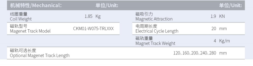 CKM015-W075-C1-TP-3.0產(chǎn)品型號(hào).png