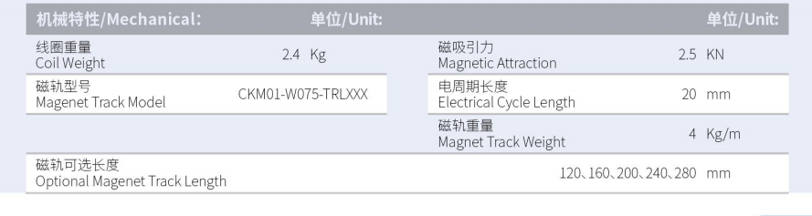 CKM02-W075-C1C2-TP-3.0產品型號.png