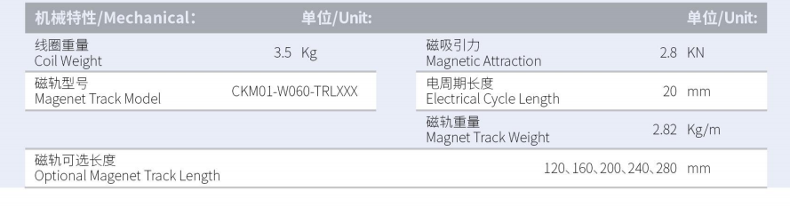 CKM03-W060-C1C2-TP-3.0產(chǎn)品型號.png