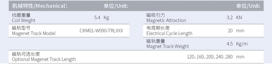 CKM03-W090-C1C2-TP-3.0產(chǎn)品型號.png