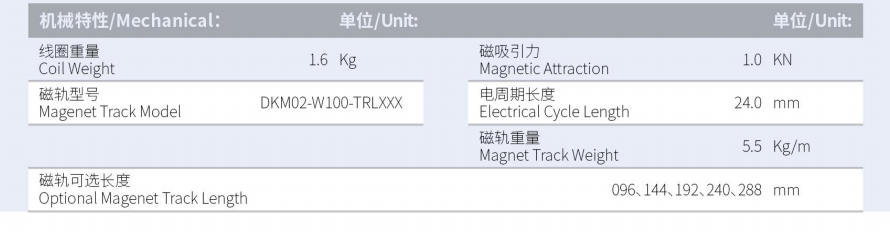 DKMA01-W100-A1-TP-3.0產(chǎn)品型號.png