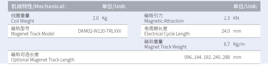 DKMA01-W120-A1-TP-3.0產(chǎn)品型號.png