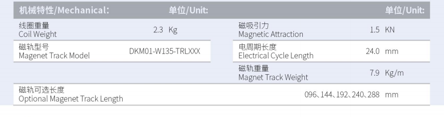 DKMA01-W135-A1-TP-3.0產(chǎn)品型號.png