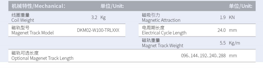 DKMA02-W100-A1-TP-3.0產品型號.png