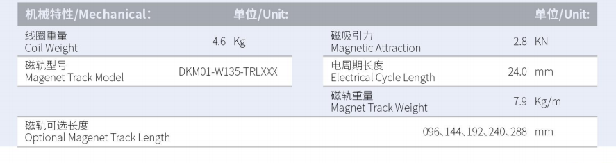 DKMA02-W135-A2-TP-3.0產(chǎn)品型號.png