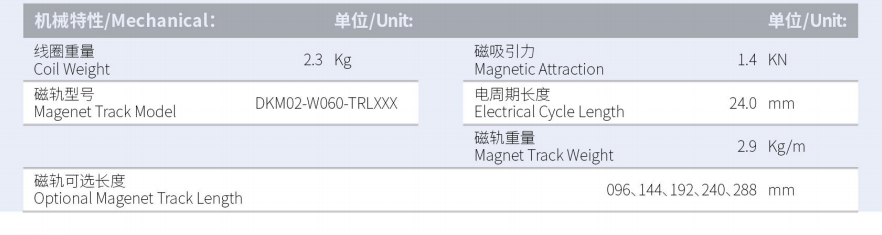 DKMA03-W060-A1-TP-3.0產(chǎn)品型號(hào).png