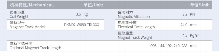 DKMA03-W080-A1-TP-3.0產(chǎn)品型號(hào).png