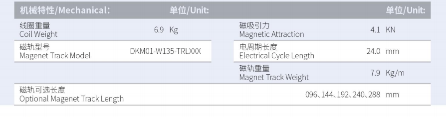 DKMA03-W135-A1A2-TP-3.0產(chǎn)品型號(hào).png