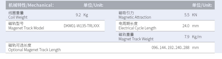 DKM04-W135-A1A2-TP-3.0產(chǎn)品型號.png