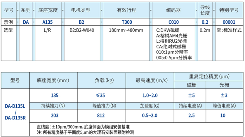 DAD135_副本2.jpg