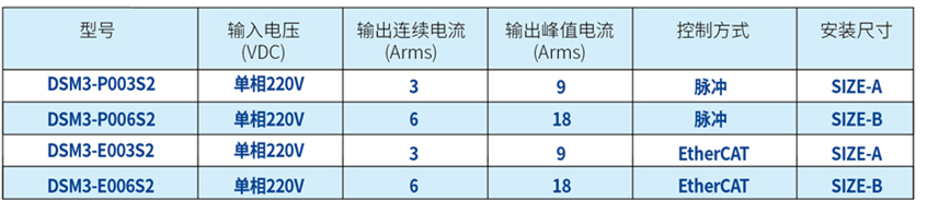 DSM3-1_副本、、8.jpg