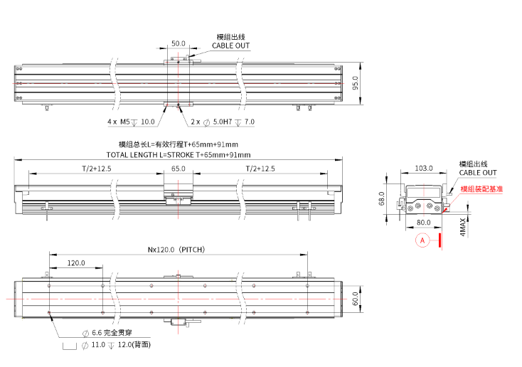 iU80-B65 直線電機(jī)