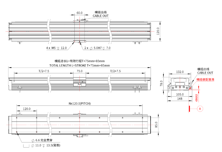 iU105-B75 直線電機